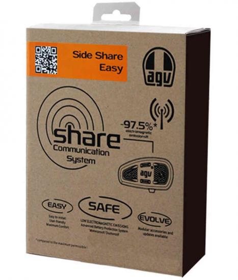 AGV Side Share Easy VI Communication System AGV Side Share Easy VI Communication System